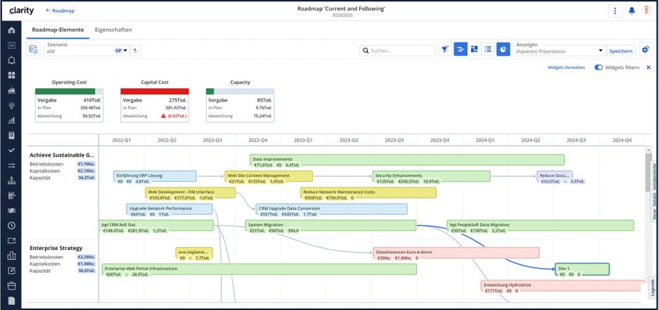 Clarity PPM Flexible And Customizable PPM Software Clarity PPM Flexible And Customizable PPM Software