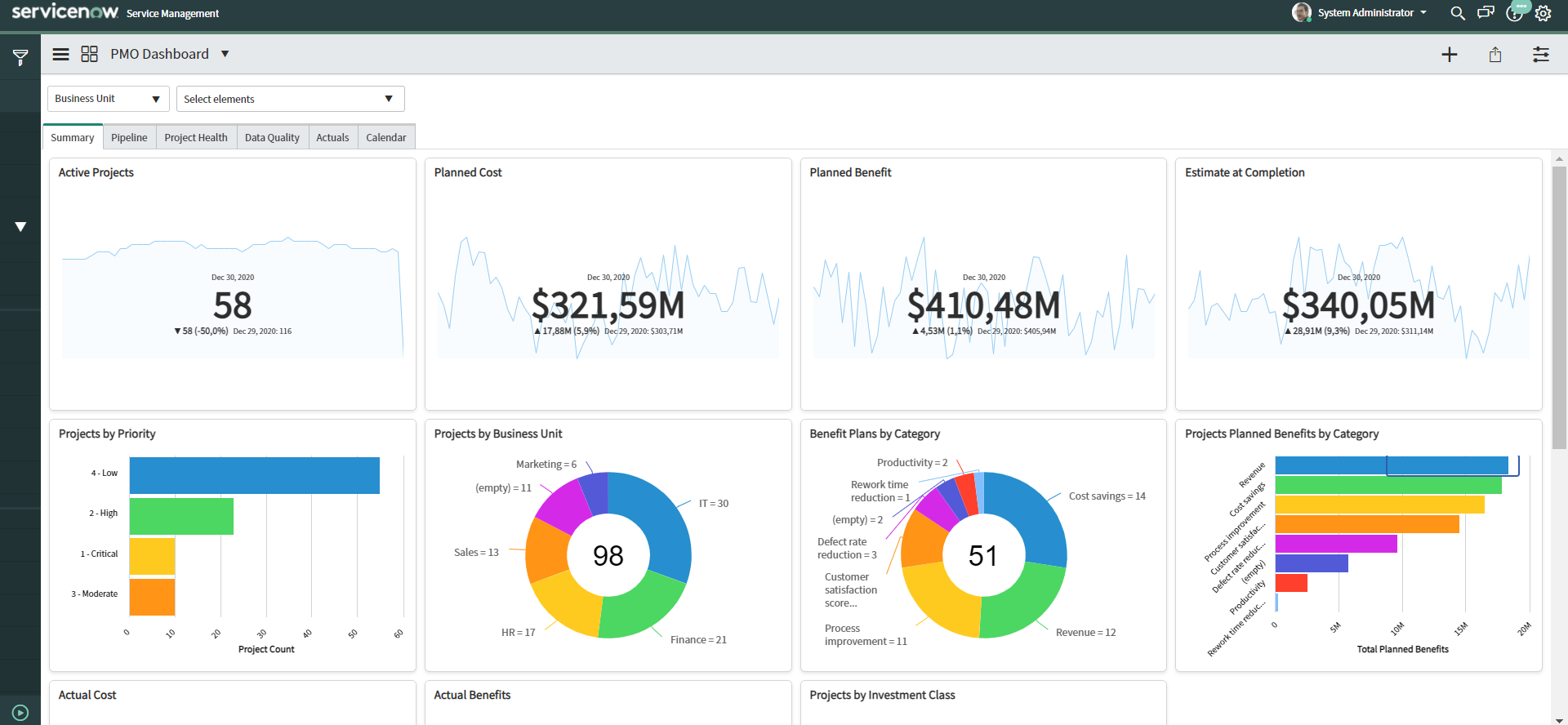 ServiceNow SPM Software Faster Implementations Less Effort Better 