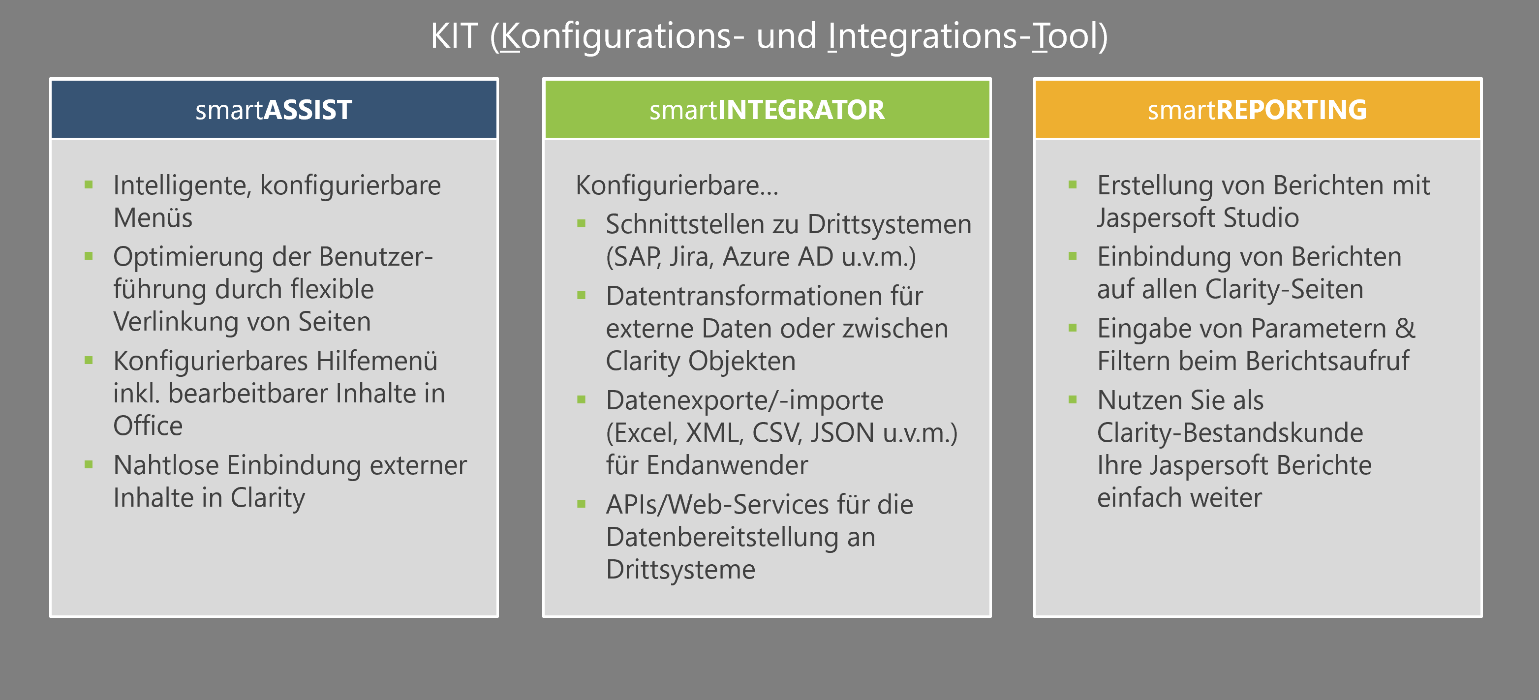 Was ist KIT? Was ist KIT?